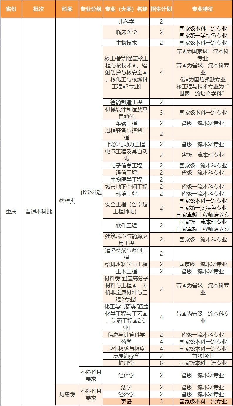 PA官方平台