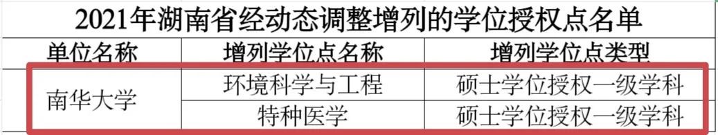 PA官方平台