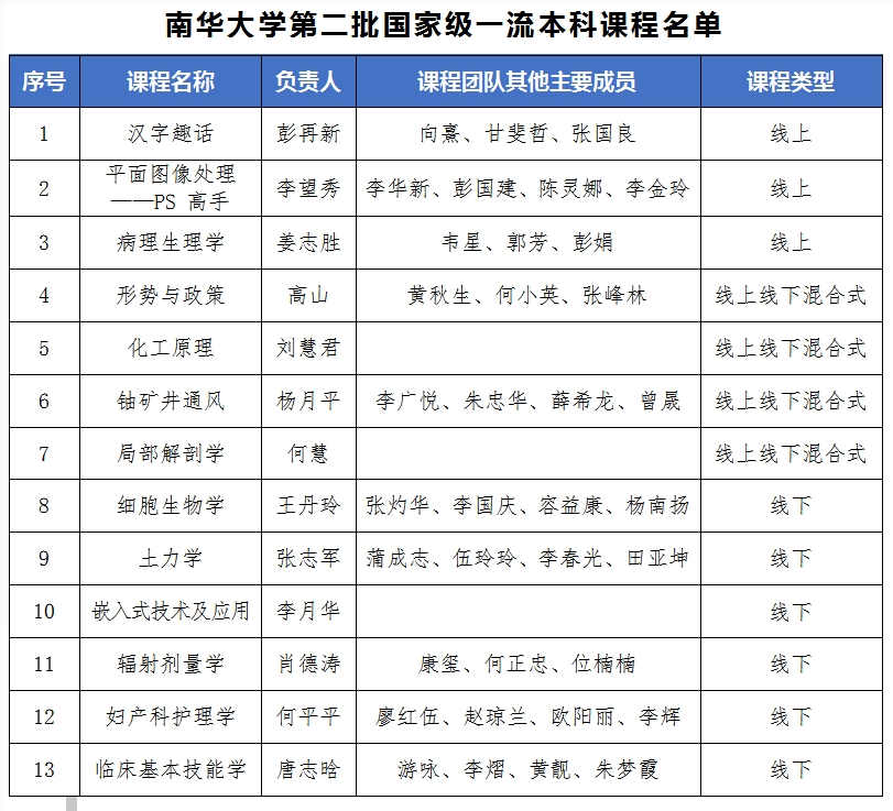 PA官方平台
