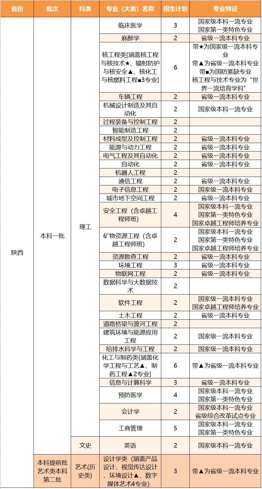 PA官方平台