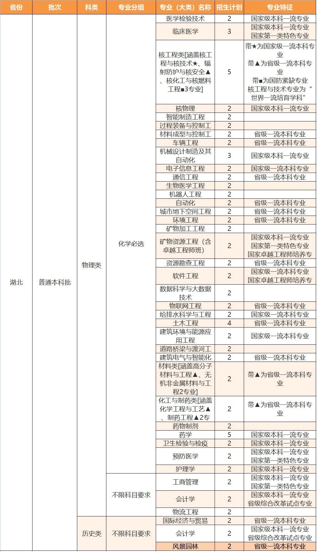 PA官方平台