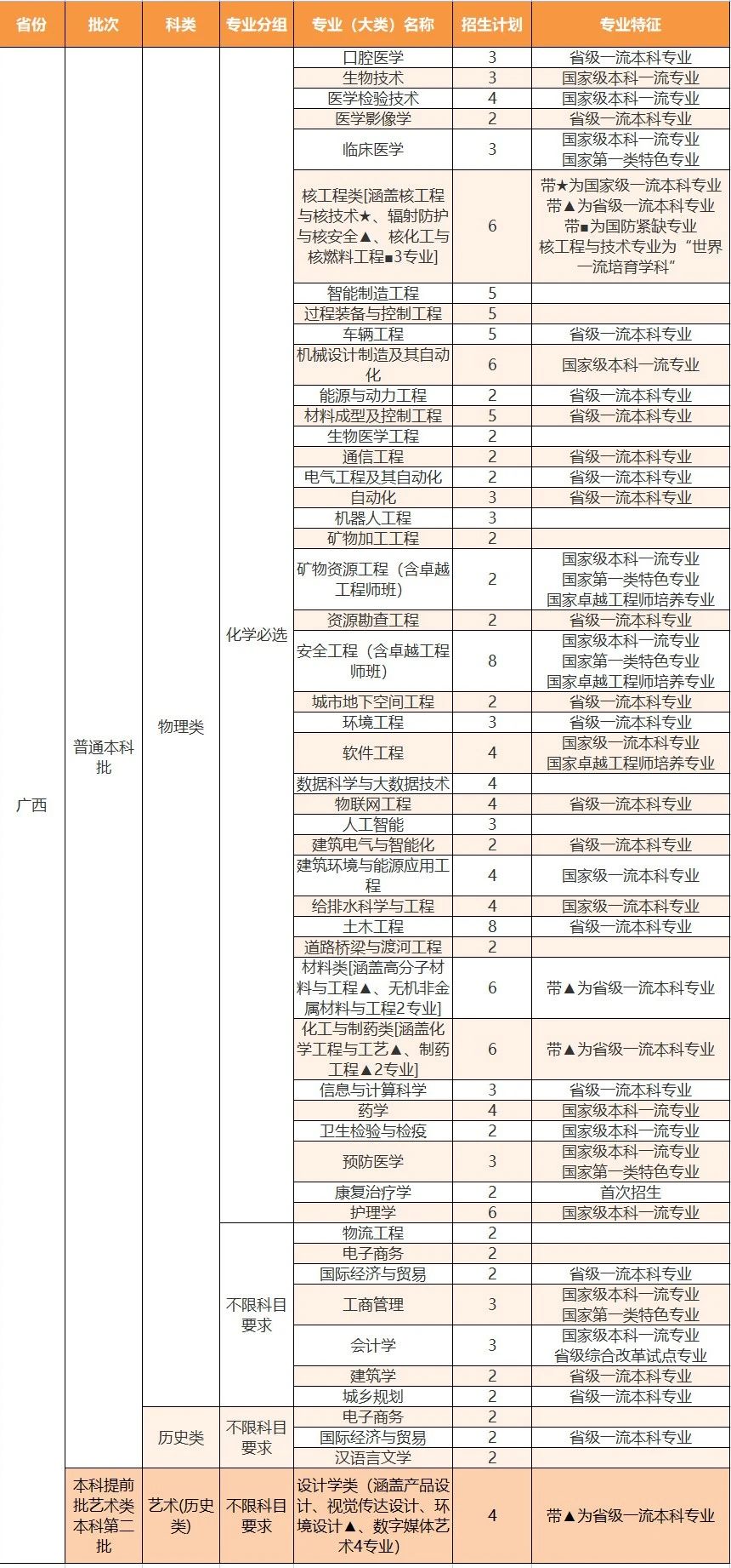 PA官方平台